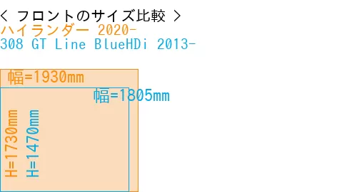 #ハイランダー 2020- + 308 GT Line BlueHDi 2013-